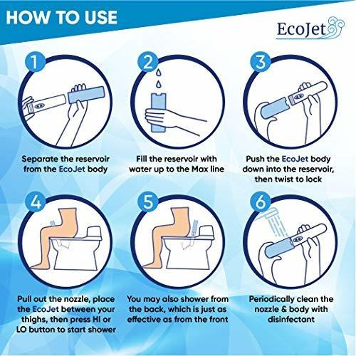 Sistema De Ducha Ecojet Bidé Portátil - Baño De Salud Ana