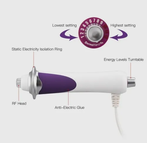 Derma Wand Pro Tonificador Facial Anti Edad Radiofrecuencia Tipo