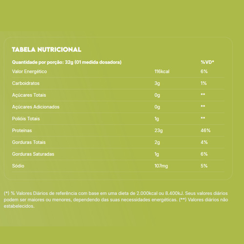Sachê True Whey Proteína Pistache Ice Cream True Source 32g