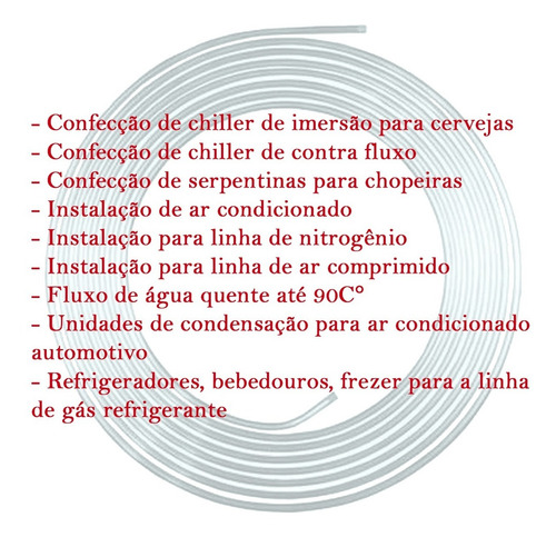 Imagem 5 de 6 de Cano De Aluminio Para Ar Condicionado 15 Mts 1/4 Polegadas