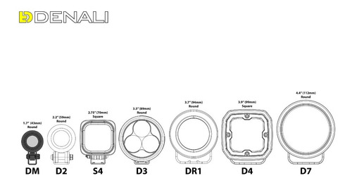 Faro Para Moto Denali Dm Led Data Dim 10v Dryseal