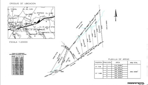Venta De Chacra En Minas, Lavalleja.
