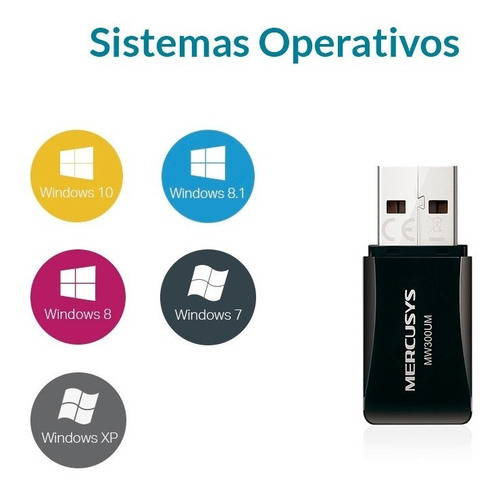 Imagen 7 de 9 de Adaptador De Red Extensor Wifi Usb 300mbps Mw300um Mercusys