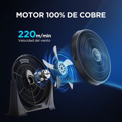 Ventilador De Piso Midea Negro - Power Breeze Cantidad de aspas 5 Diámetro 50.8 cm Frecuencia 60