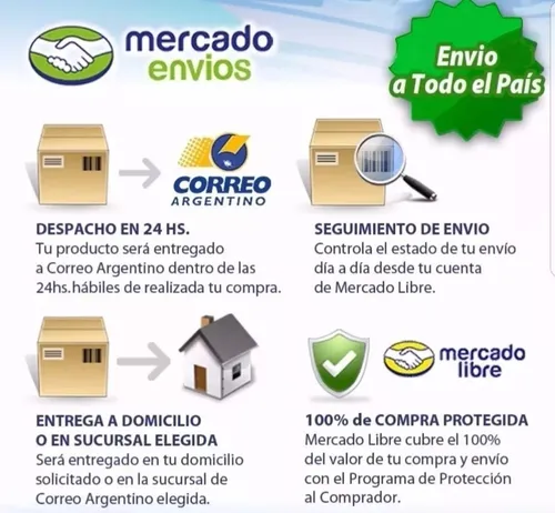 Alma De Paragolpe Delantera Agile Con Airbag