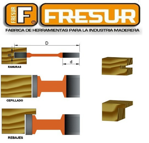 Fresa Recta De Widia Para Madera Ranura Canal De 17 Mm Tupi