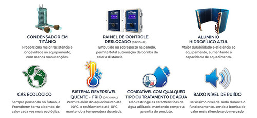 Trocador De Calor Aquecedor Piscina Fromtherm Ft25 (touch)
