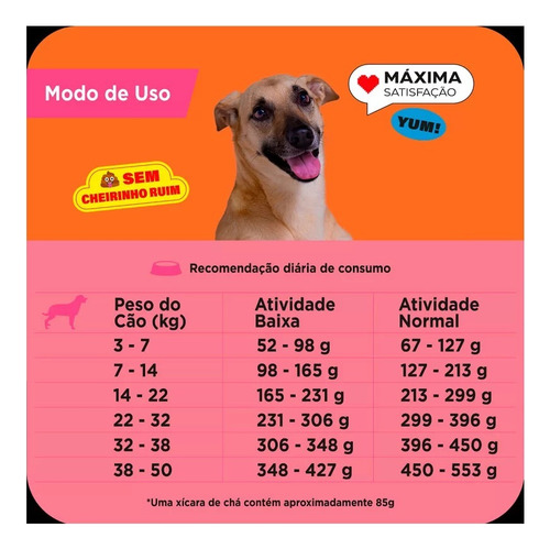 Ração Max P/cães Adultos Porte Médio/grande Frango/arroz 15k
