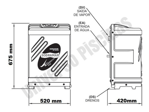 Gerador Vapor Sodramar 12 Kw 220v Bif. Com Quadro Digital