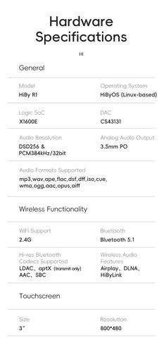 Hiby R1 Dap Reproductor Audio Hi Res Radio Wifi Bluetooth