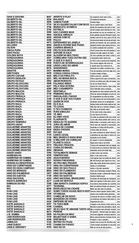 Cartucho Supercompactado 1/2/3/4/ Com 1380 Músicas (Usado)