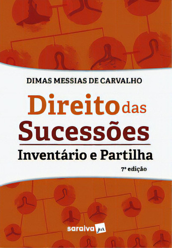Direito das Sucessões: inventário e partilha, de Carvalho De. Editorial Saraiva Jur, tapa mole, edición 7 en português, 2023