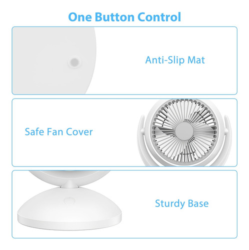 Ventilador De Mesa Portátil Recargable Con 4 Velocidades 48.26 Cm Blanco Plástico 3