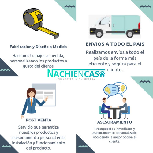 Imagen 10 de 10 de Aleros Policarbonato Dos Aguas 1,80x 0,70 Techo Alero Hierro