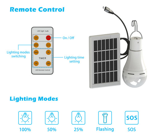 Lámpara De Camping Portátil Led I Sun Powered