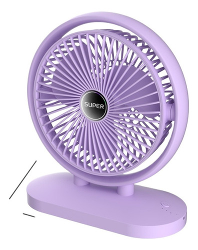 Ventiladores, Escritorio, Bucle