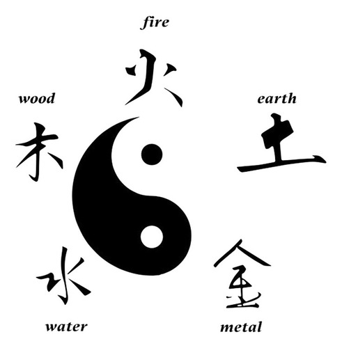 Calcomanías De Pared Tai Ji Taoism Yin Y Yang Para El Hogar