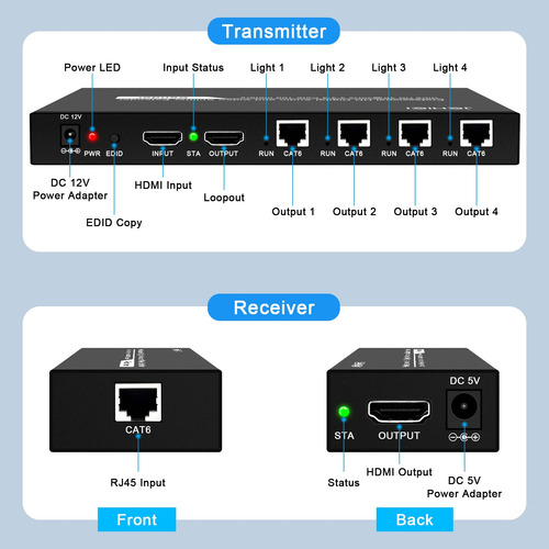 Divisor Extensor Hdmi 1 X 4, Jchici 4k@30hz 100m(328fts)