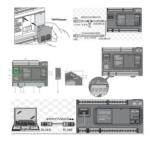 Clp Schneider 24 E/ S -relé- Ethernet/ Modbus/ Tcp-ip/ Rtu