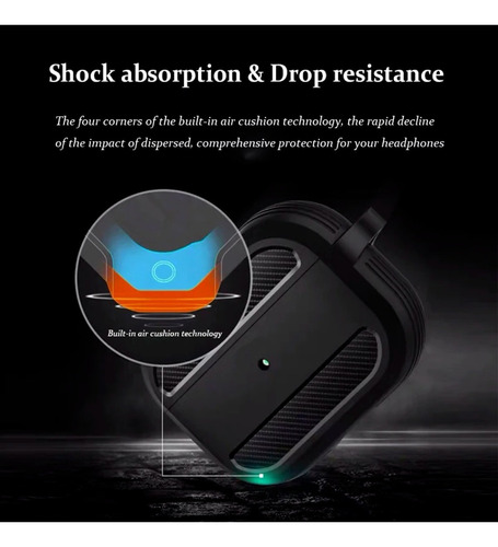 Imagen 3 de 7 de Funda Case Carcasa De Alta Protección Cf Para AirPods Pro