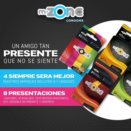 Imagen 2 de 4 de Condones Preservativos Mzone 4und X3pack