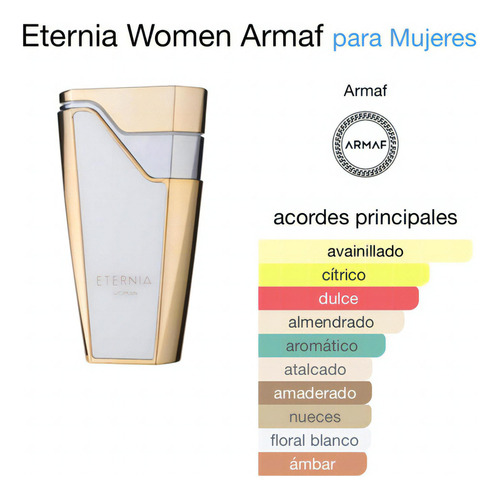 Perfume Eternia Woman Armaf Edp 100ml Volumen De La Unidad 80 Ml