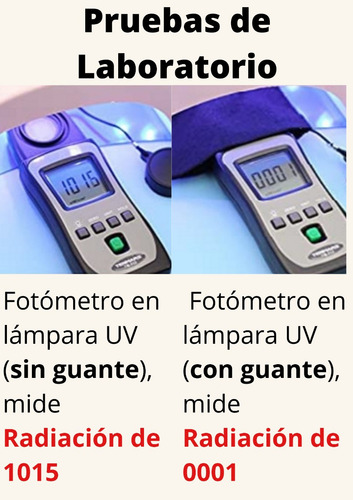 Guante Corto Anti-aging Con Proteccion De Rayos Led Uv