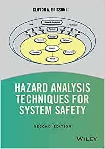 Tecnicas De Analisis De Peligros Para La Seguridad Del Siste