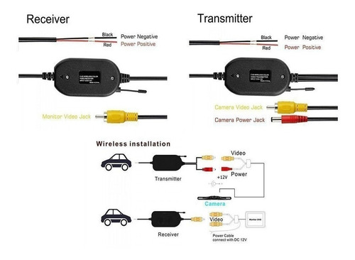 Cabo Para Carro Sem Fio Rca Vídeo Receptor Transmissor Dvd