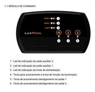 Kit 6 Led 9w P Piscina + Comando Rgb 2 Saídas Auxiliares