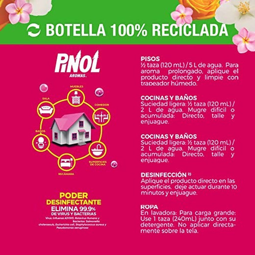 Limpiador Multiusos Líquido Pinol Aromas Floral 828ml