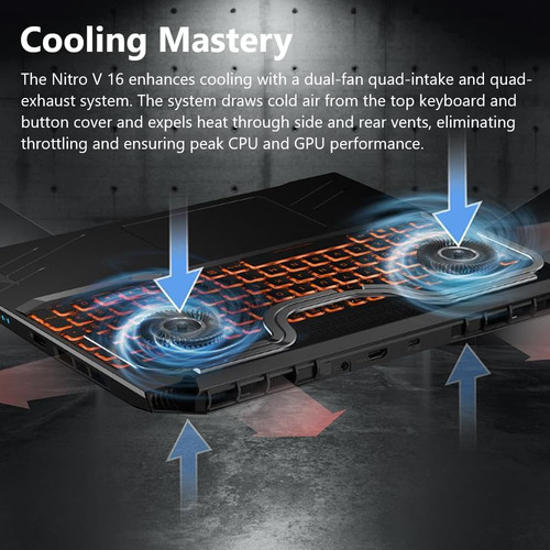 Computador Portátil Para Jogadores Acer Nitro V I7-14650h...