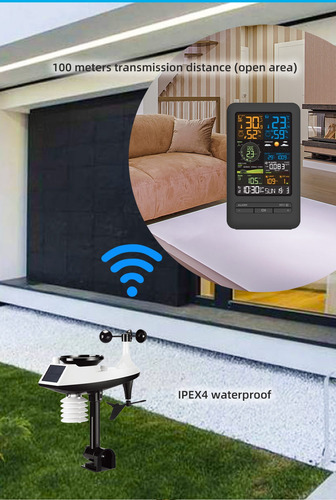 Estação Meteorológica Wifi Sem Fio Inteligente Tuya