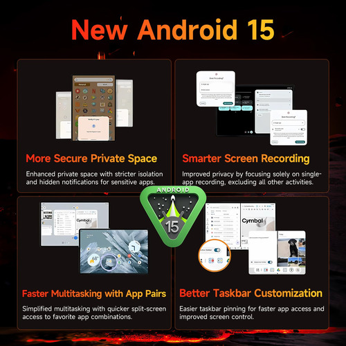 Tableta Bncf 2025, Nueva Android 15 De 8,7 Pulgadas, Unisoc