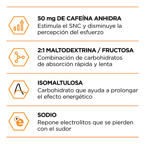 Caja X 12 - Nutremax Energy Gel Con Cafeina - Libertator Sabor Triberry