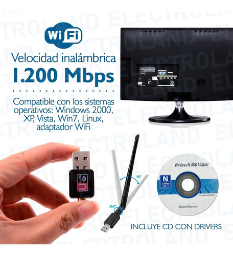 Imagen 4 de 10 de Wireless Antena Receptor Wifi 1200mbps Usb Pc Notebook