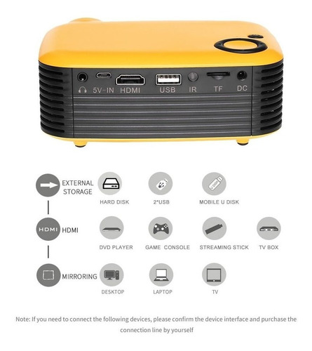 Mini Proyector Portátil Proyector De Vídeo Led Con Wifi