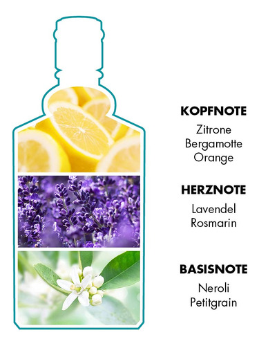 Perfume 4711 Da Muelhens Eau De Cologne Splash Para Homens 8