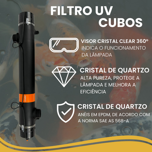 Filtro Uv Quartzo Compacta Cubos 60w 110v Ou 220v