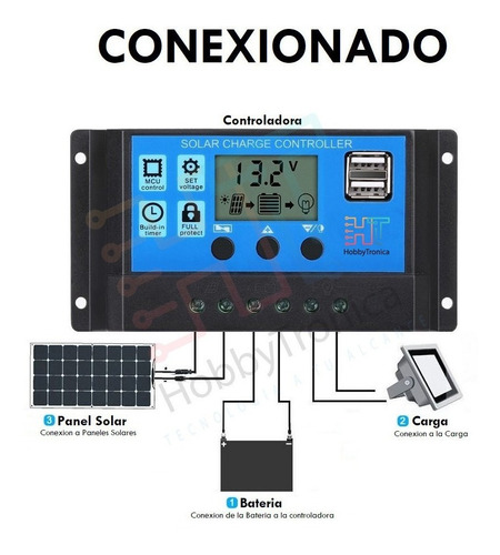 Imagen 6 de 10 de Regulador De Carga Panel Solar 30a 12v 24v Pwm Display Usb