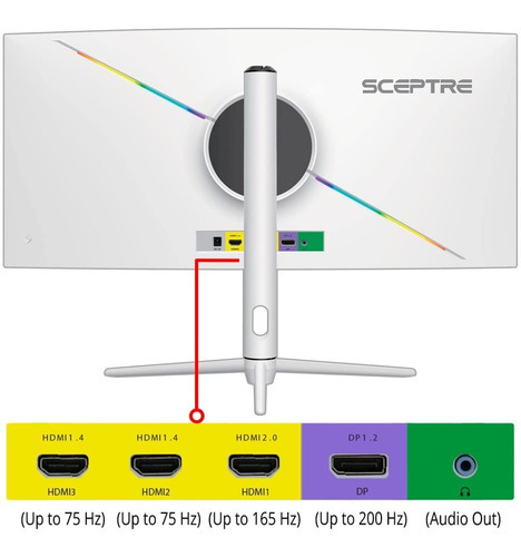 Monitor Sceptre 30'' Ultra Ancho Curvo De 200 Hz Con