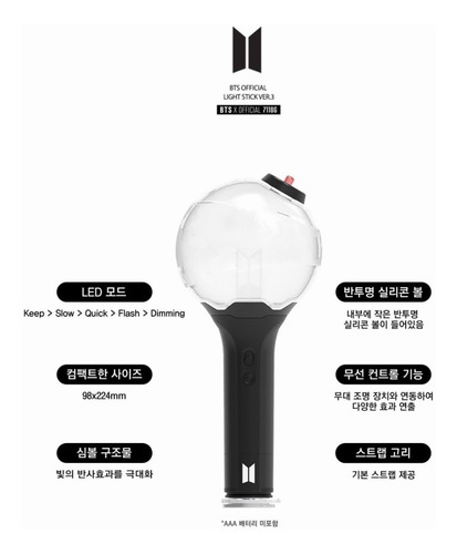 Mapa Bts Army Bomb V3 Do Soul Lightsticks Original