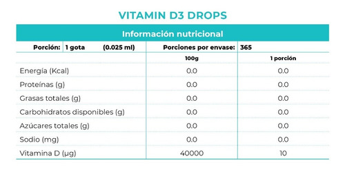Imagen 2 de 2 de Baby Vitamin D3 10 Mcg (400 Ui) Gotas 9,2 Ml