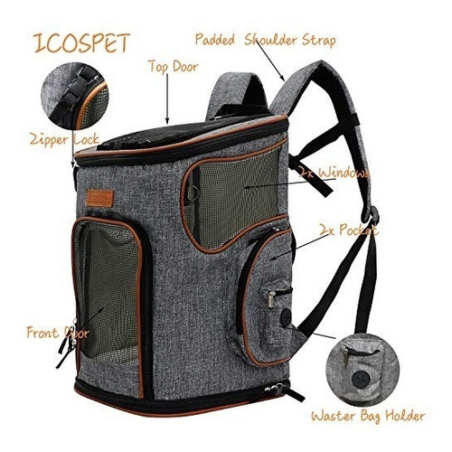Mochila Para Mascotas Icospet Softsided Para Perros Peque