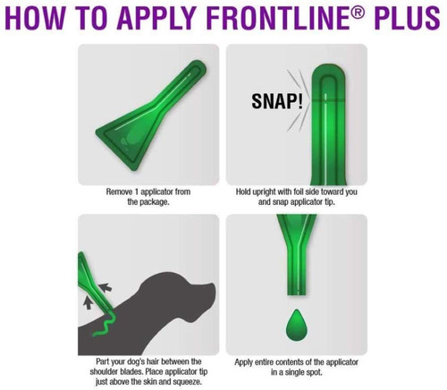 Frontline Plus Flea And Tick Tratamiento Para Perros (perro
