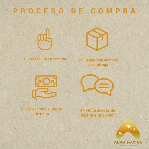 Imagen 2 de 6 de Yerba Mate El Inmigrante 1 Kg. Pack X 10