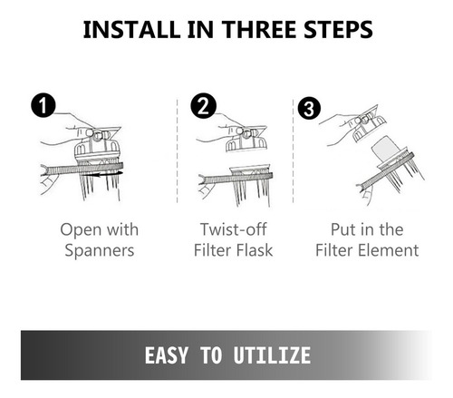 Filtros Cartucho Para Sedimentos Spun 4.5 X 10 5 Micras