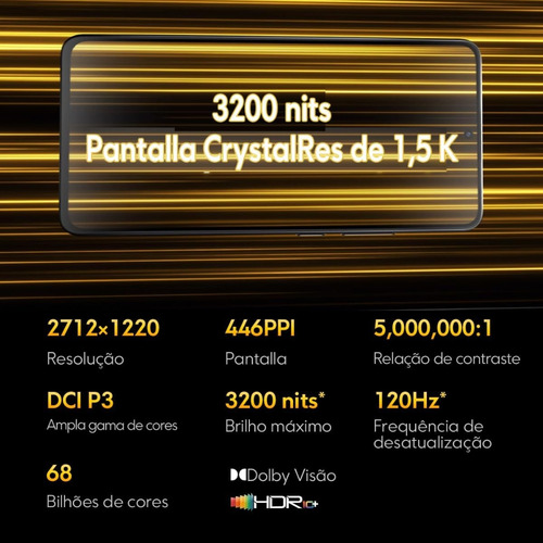 Celular Xiaomi X7 Pro 5g 12gb Ram 512gb Dual Sim Nfc Verde Verde