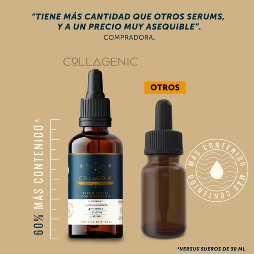 Imagen 2 de 9 de Serum Suero Vitamina C Colageno Acido Hialuronico Collagenic