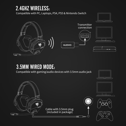 Audífonos Inalámbricos Para Juegos Nubwo G06 De 2,4 G Con
